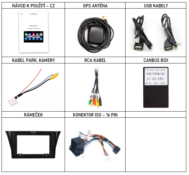 IVECO BEV Příslušenství CZ